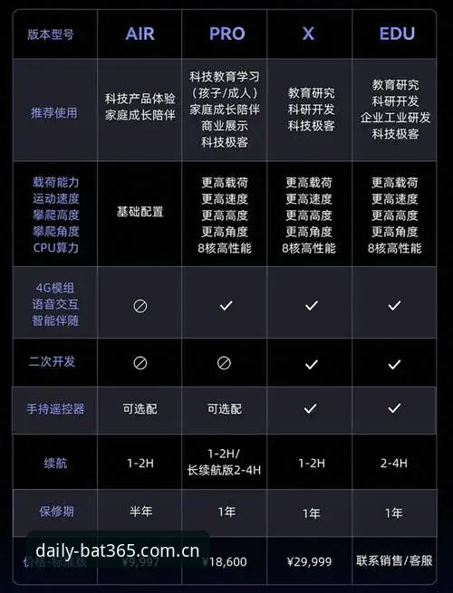 bat365体育在线登录稳如老狗：从官网入口到赛程数据的实用指南